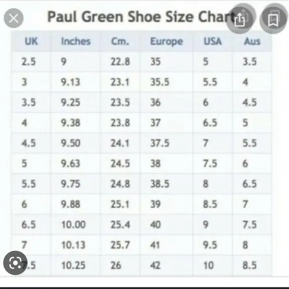 Paul Green Leather Ankle Boots